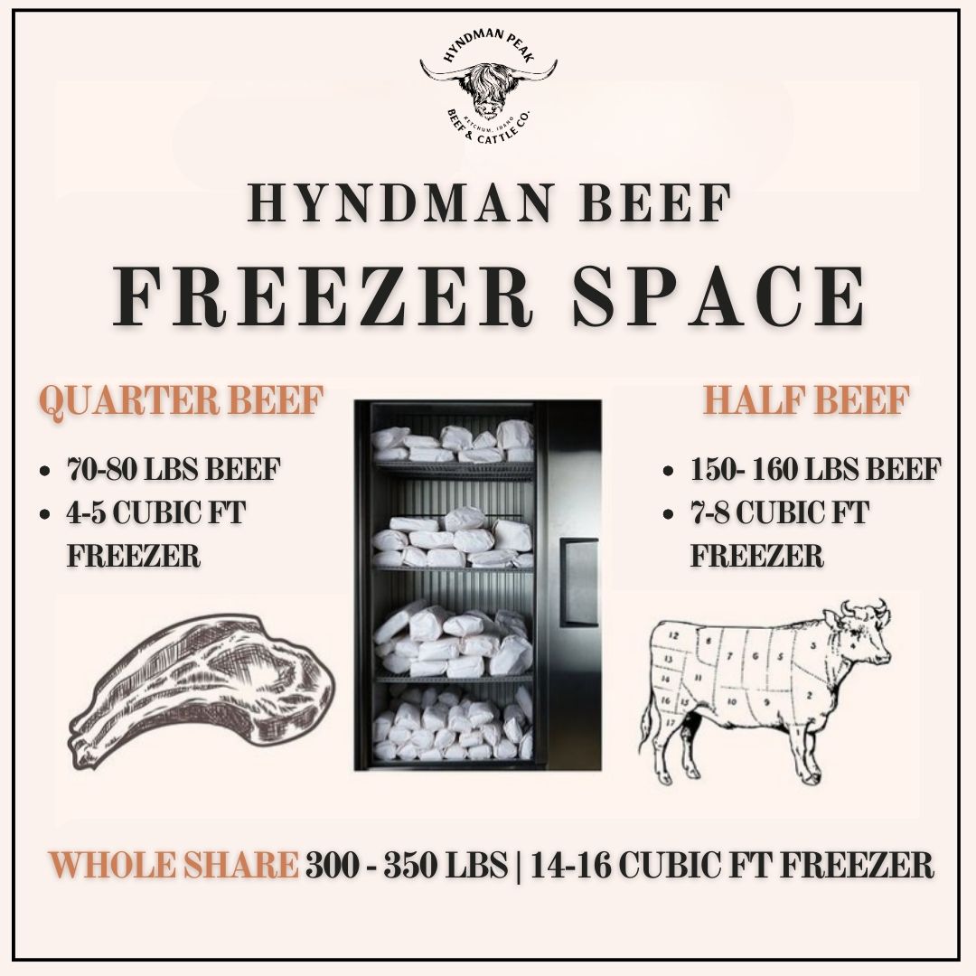 Half Beef Deposit